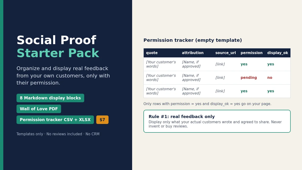 Social Proof Starter Pack cover: templates and permission tracker for real customer feedback