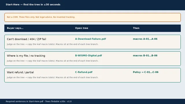 Tree A: download failure