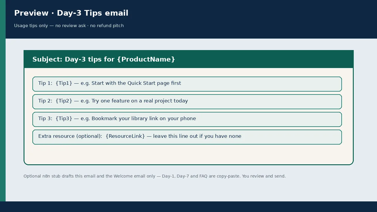 Day-3 tips email template